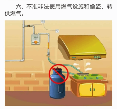燃氣安全六不準(zhǔn)